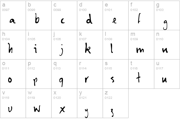 Shirley lowercase a-z preview