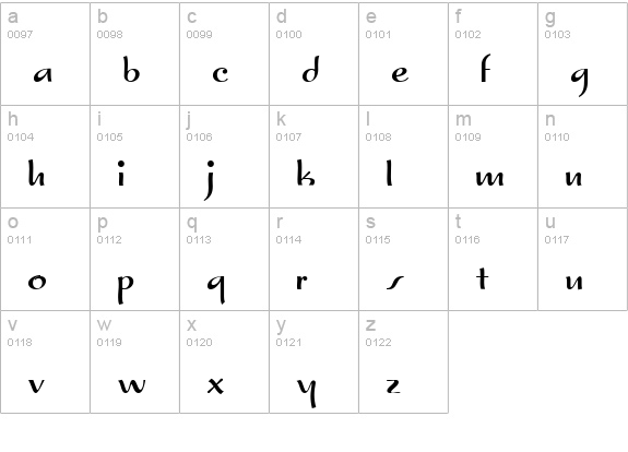 Shishka Bob NF Medium lowercase a-z preview
