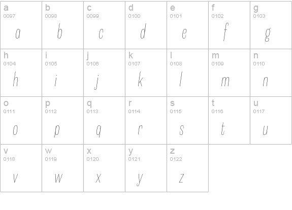 Shiva Italic lowercase a-z preview