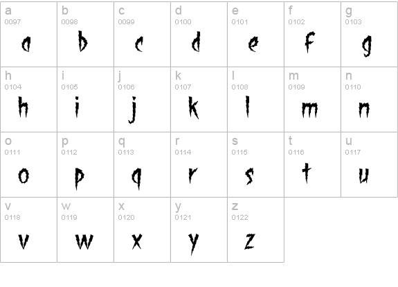 ShockTherapy BB lowercase a-z preview
