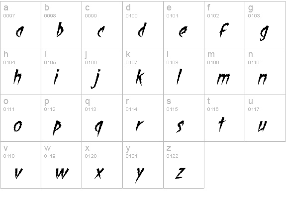 ShockTherapy BB Italic lowercase a-z preview