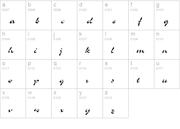 Shogun lowercase a-z preview