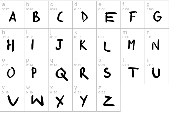 shonen punk! custom lowercase a-z preview
