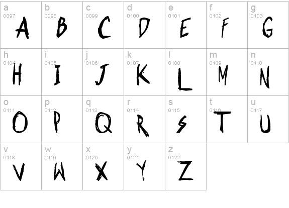 Shonen Punk! Custom Bold Bold lowercase a-z preview