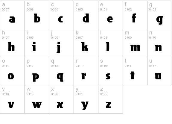 Shopping lowercase a-z preview