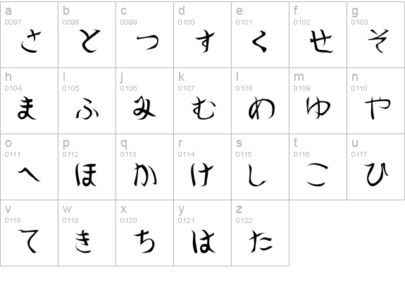 Shoraei lowercase a-z preview