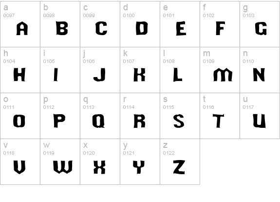 Should've Known Gaunt lowercase a-z preview