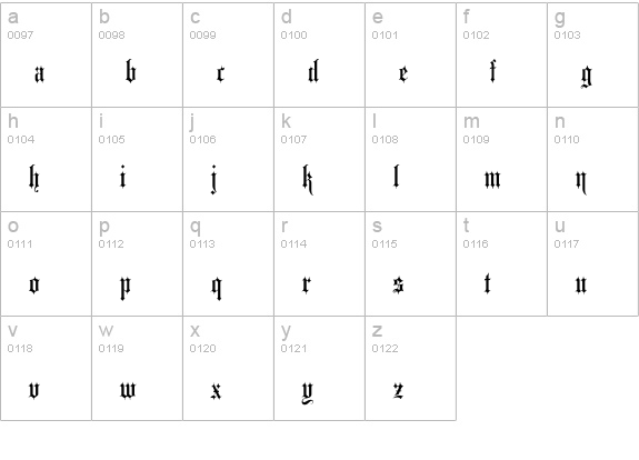 Showcard lowercase a-z preview