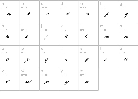 Shredder lowercase a-z preview