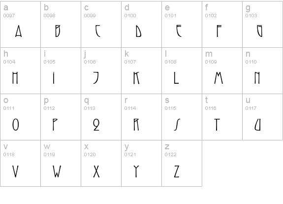 Shrifteen lowercase a-z preview