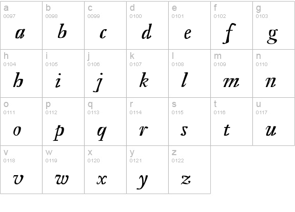 Shurpa lowercase a-z preview