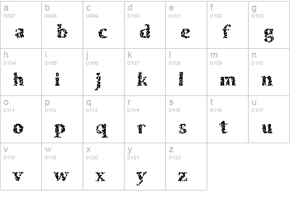 SibleyPotatoBaked lowercase a-z preview