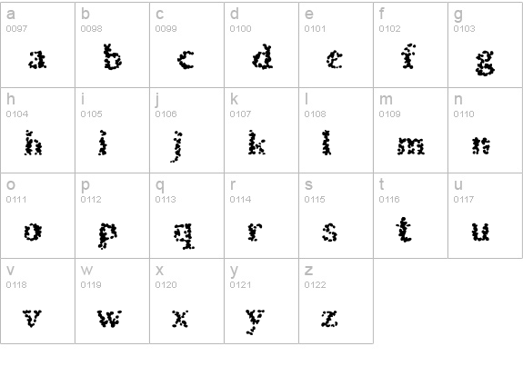 SibleyPotatoMashed lowercase a-z preview