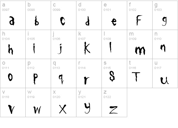 Sickness lowercase a-z preview