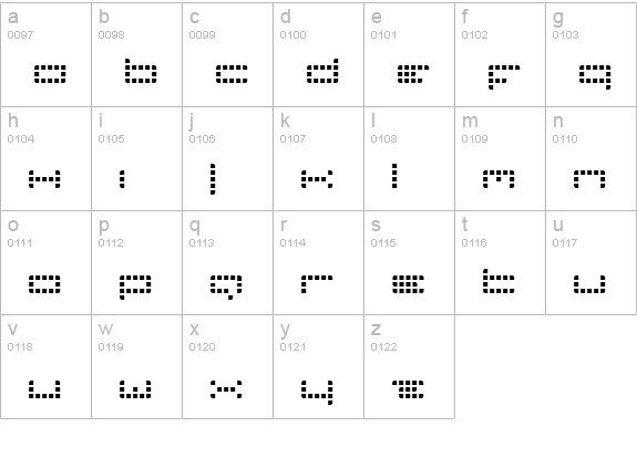 SidesAndCorners-Two lowercase a-z preview