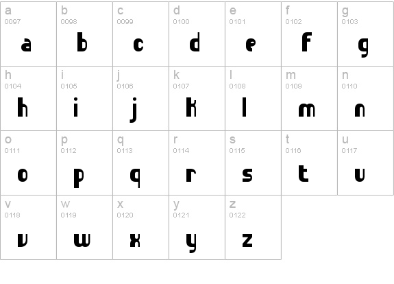 Sideways BRK lowercase a-z preview
