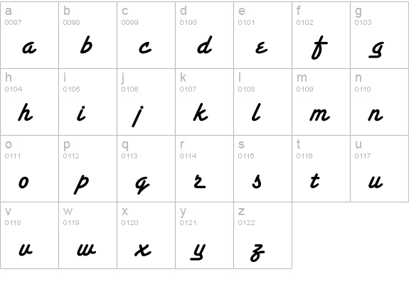 Sierra lowercase a-z preview