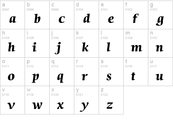 SierraEF-BoldItalic lowercase a-z preview