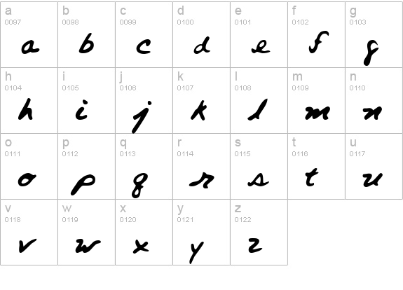 Sigmund lowercase a-z preview