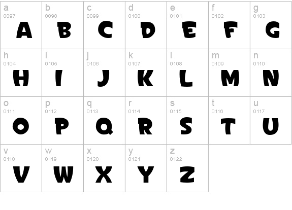 Sign Painter's Gothic JL lowercase a-z preview
