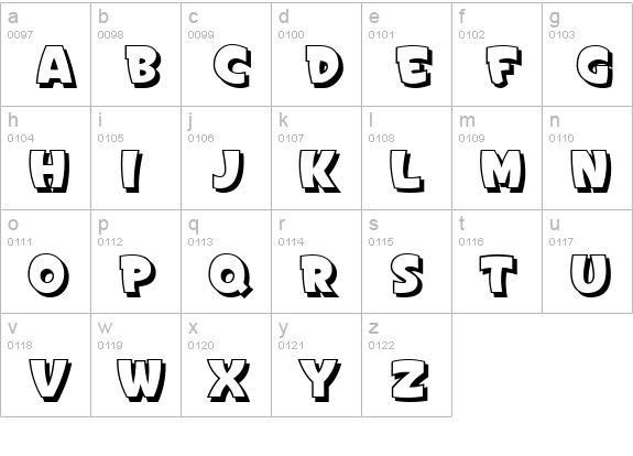 Sign Painter's Gothic Shaded JL lowercase a-z preview