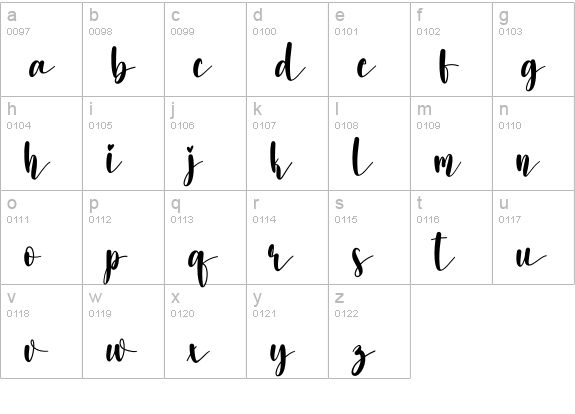 Signature lowercase a-z preview