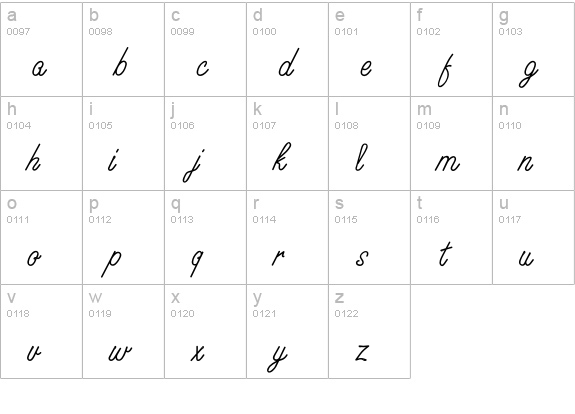 SignatureFont lowercase a-z preview