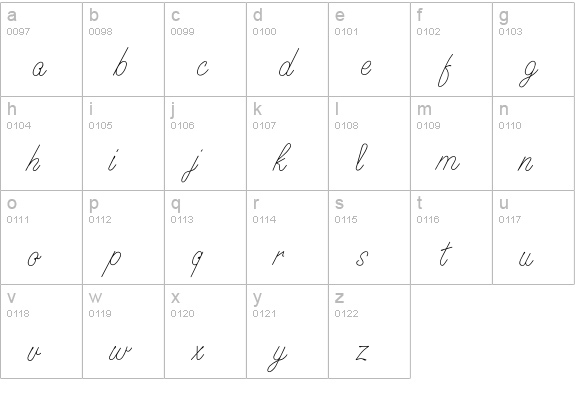 SignatureLight lowercase a-z preview