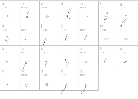 SignatureScript lowercase a-z preview