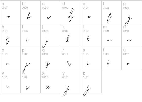 SignatureScriptBold lowercase a-z preview