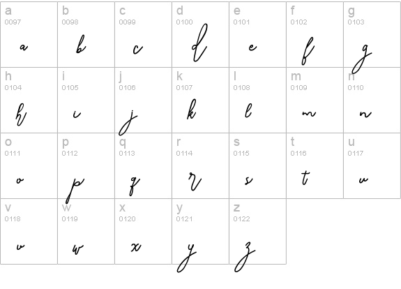 SignatureScriptExtraBold lowercase a-z preview