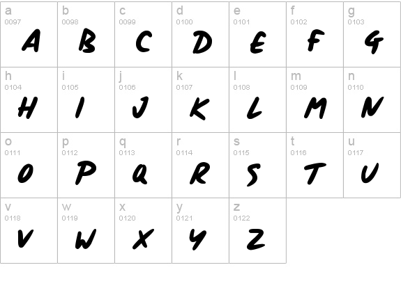 Signboard lowercase a-z preview