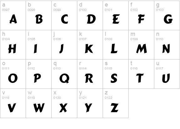 Signboard Regular lowercase a-z preview