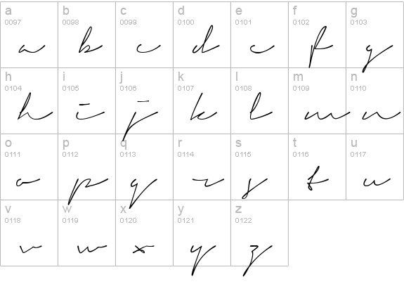 Signerica Medium lowercase a-z preview