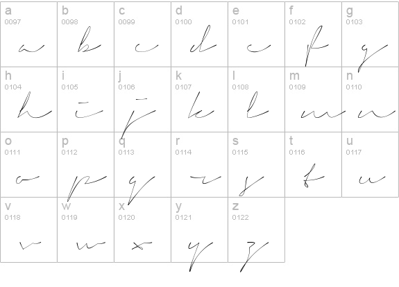 Signerica Thin lowercase a-z preview