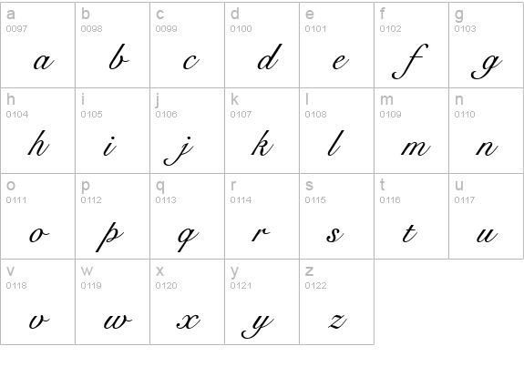 Signet Roundhand Italic lowercase a-z preview