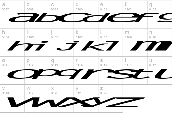 Significa lowercase a-z preview