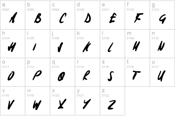 Signoff
 lowercase a-z preview