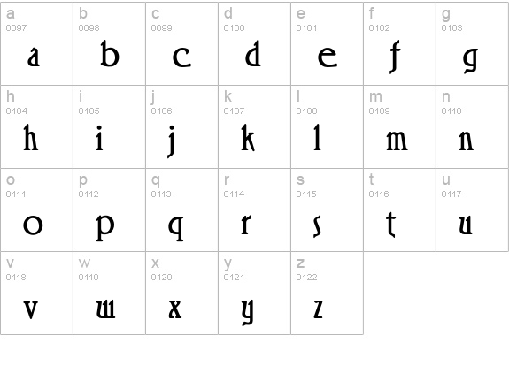 Signora lowercase a-z preview