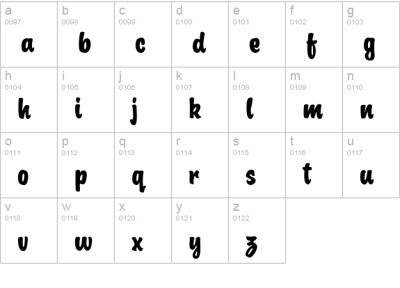 Signorita Normal lowercase a-z preview