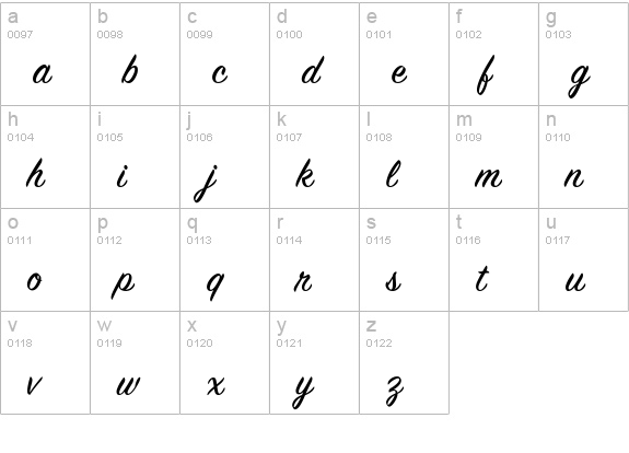 SignPainter HouseScript lowercase a-z preview