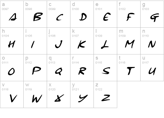 Singup
 lowercase a-z preview