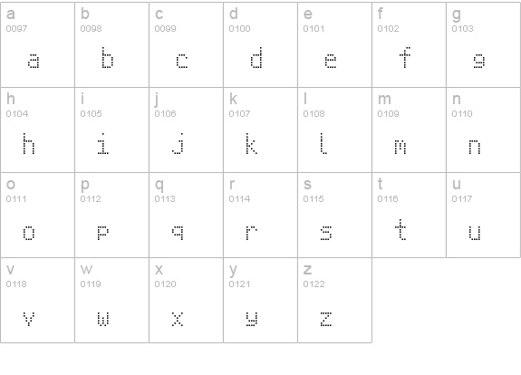 Signus Digital Square NBP lowercase a-z preview
