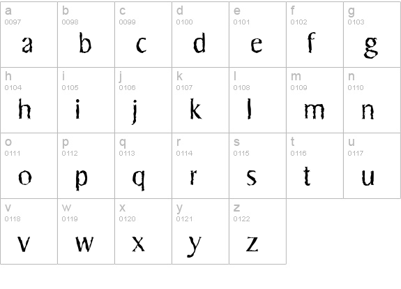 SigvarRandom-Light-Regular lowercase a-z preview