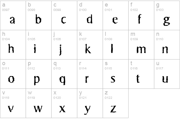 SigvarRandom-Regular lowercase a-z preview