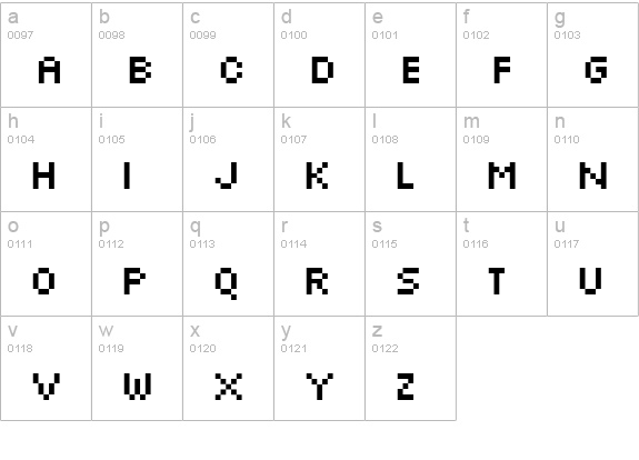 Silkscreen lowercase a-z preview