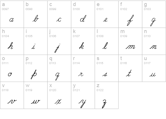 Simple lowercase a-z preview