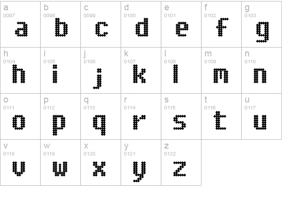 Simpleton (BRK) lowercase a-z preview