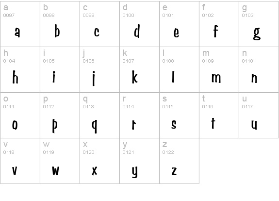 Simpson Condensed Bold lowercase a-z preview