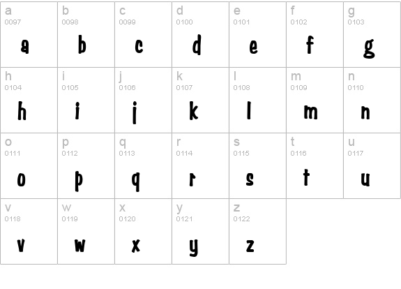Simpson Condensed Heavy Bold lowercase a-z preview